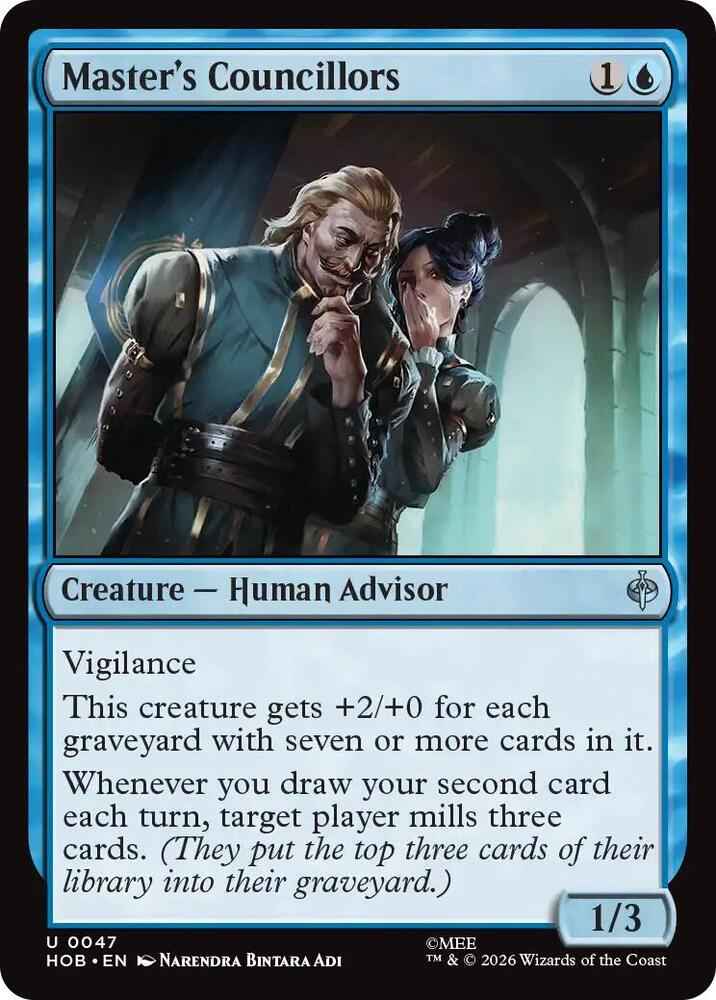 Master's Councillors (HOB)